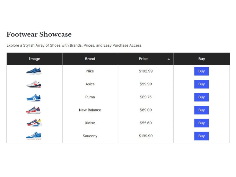Unlimited Table with WooCommerce Products
